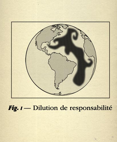 Fig. 1 - Dilution de responsabilité